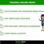 trading-online-demo-infografica