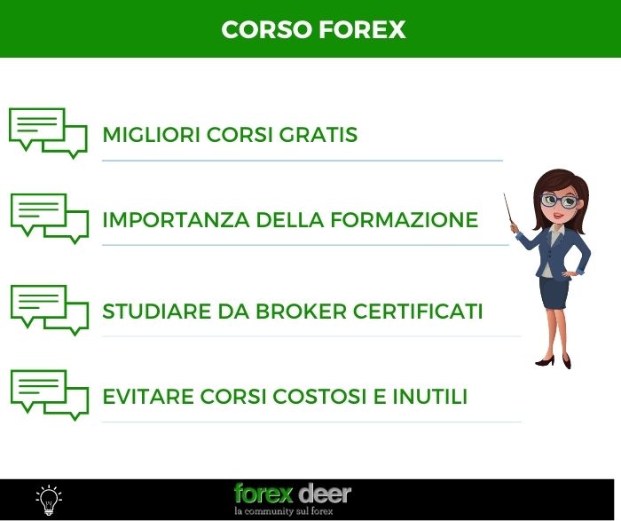 Corso Forex