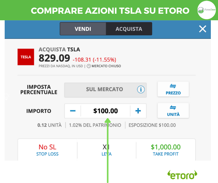 Comprare azioni Tesla su eToro